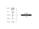 EX-11016 16 Port USB-C Highpower Ladestation 480W