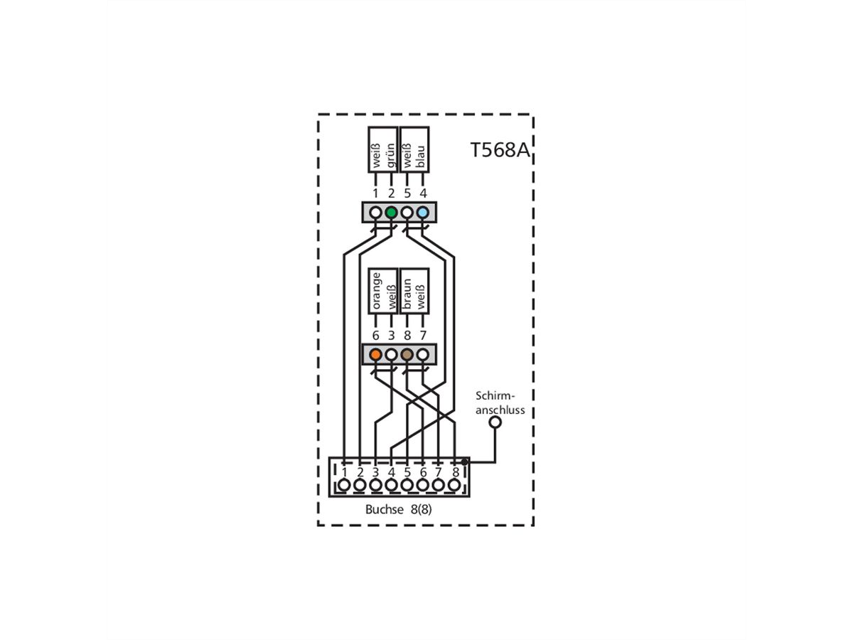 METZ CONNECT Modul IP44 AP-Gehäuse grau unbestückt für 2 Module