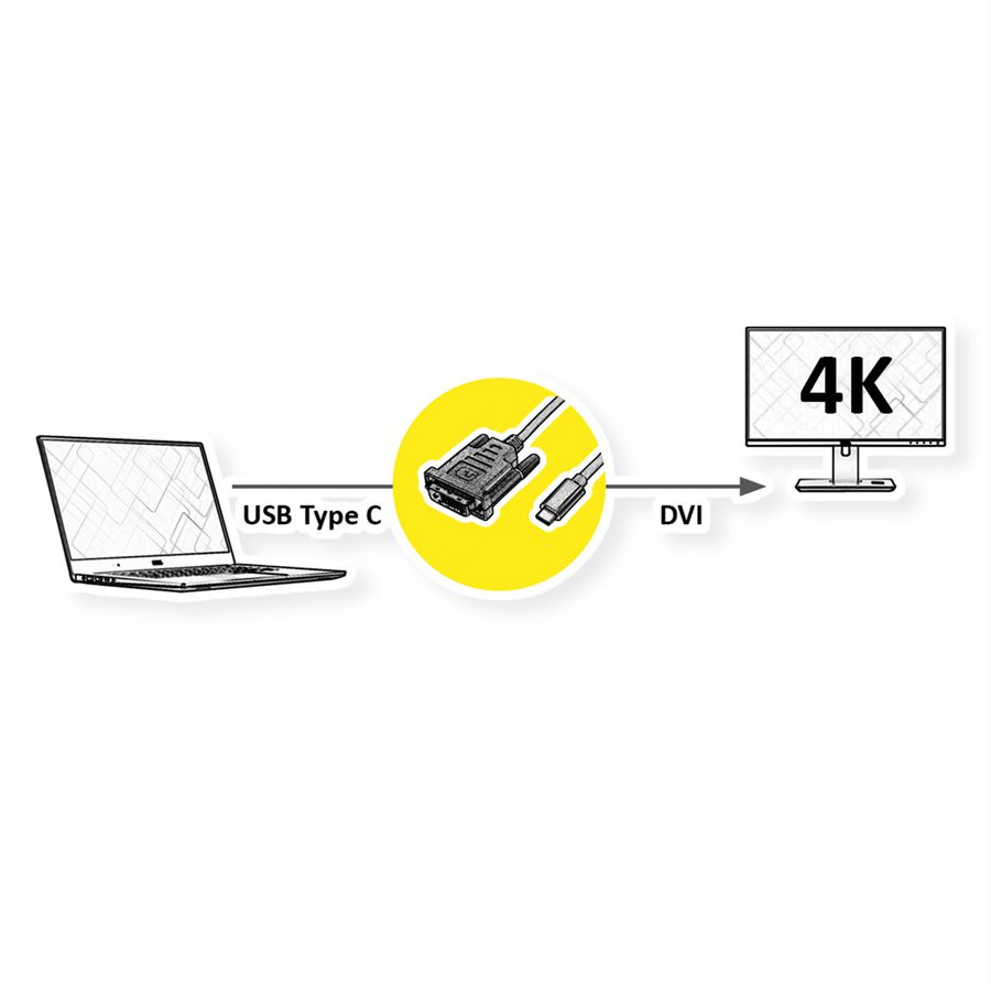 VALUE USB Typ C - DVI Adapterkabel, ST/ST, 1 m