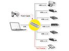 ROLINE USB 3.2 Gen 1 Hub, 7fach, austauschbare Tasten, Typ-A-Anschlusskabel