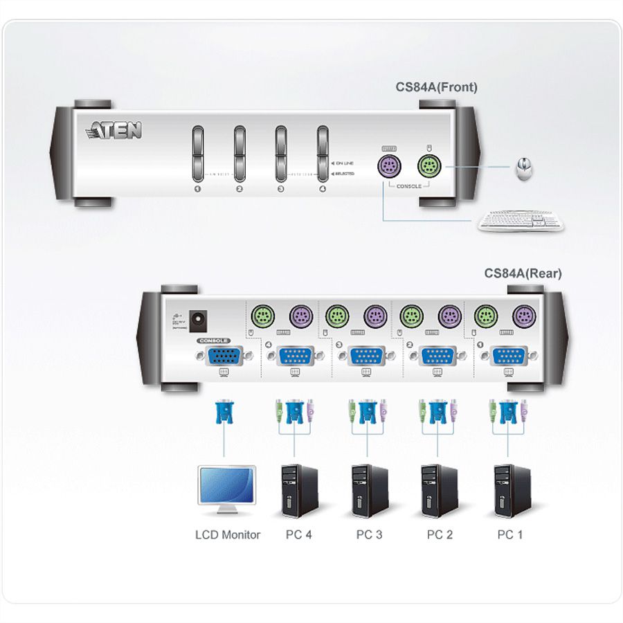 ATEN CS84A KVM Switch VGA, PS/2, 4 Ports