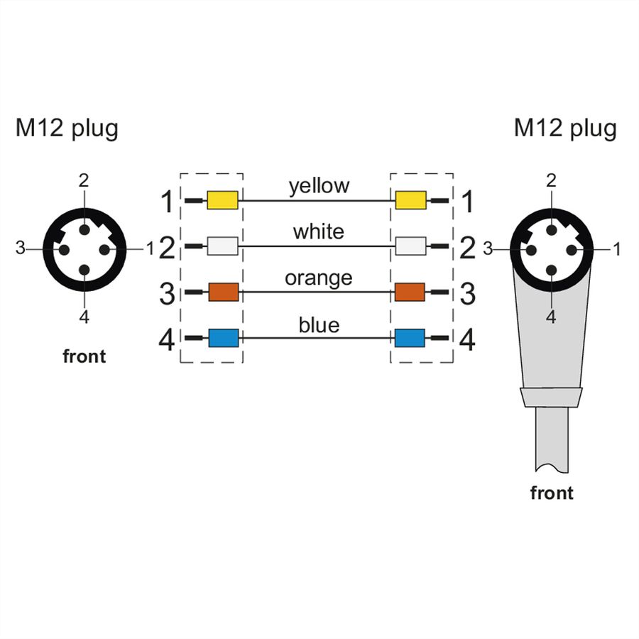 METZ CONNECT Verbindungsleitung M12 ST-M12 ST, 4-pol D-kodiert, gewinkelt-gerade, 10 m