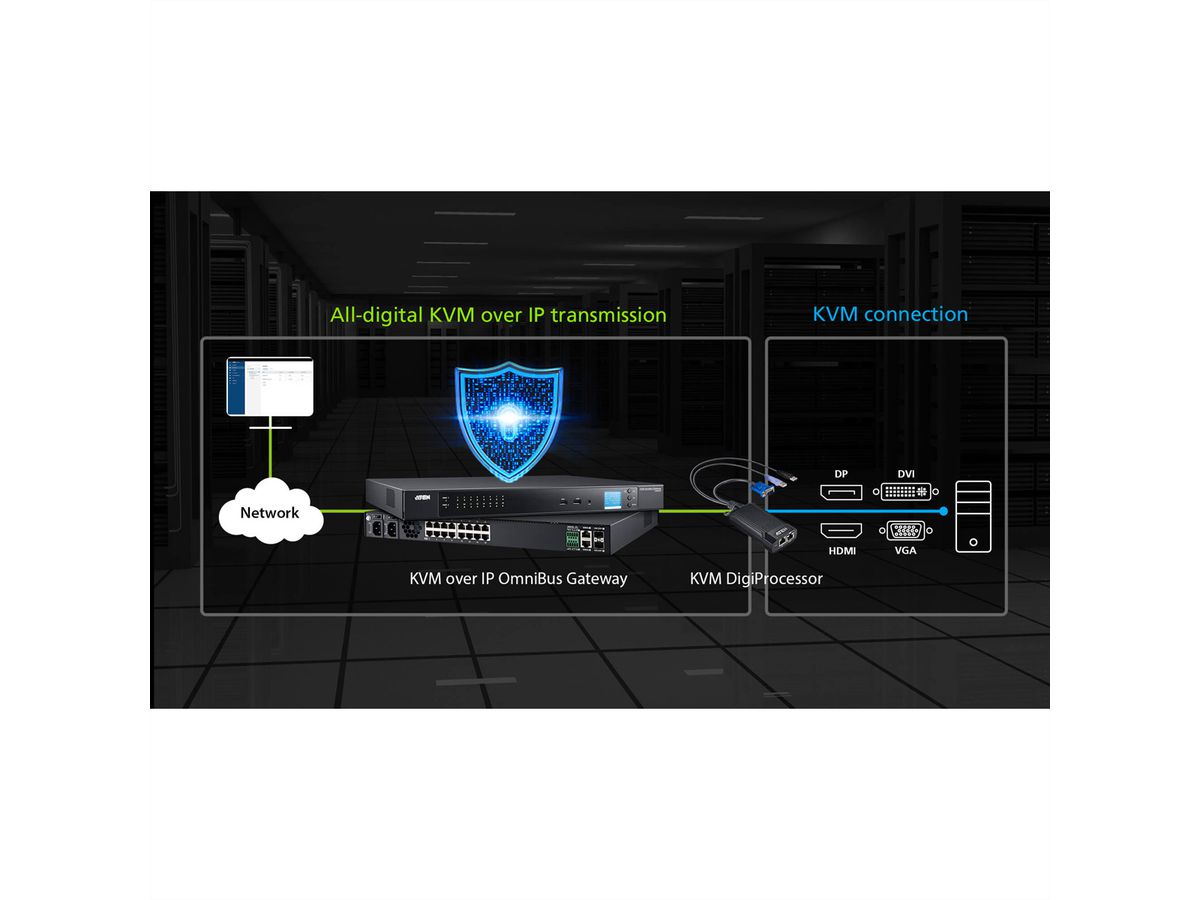 ATEN KG1900T USB  VGA KVM Digiprozessor