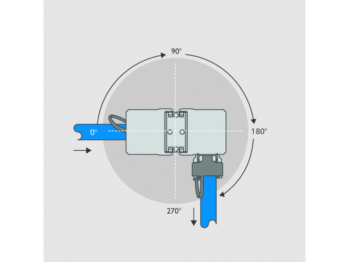 METZ CONNECT Kabelverbinder Class EA Cat.6A 270°