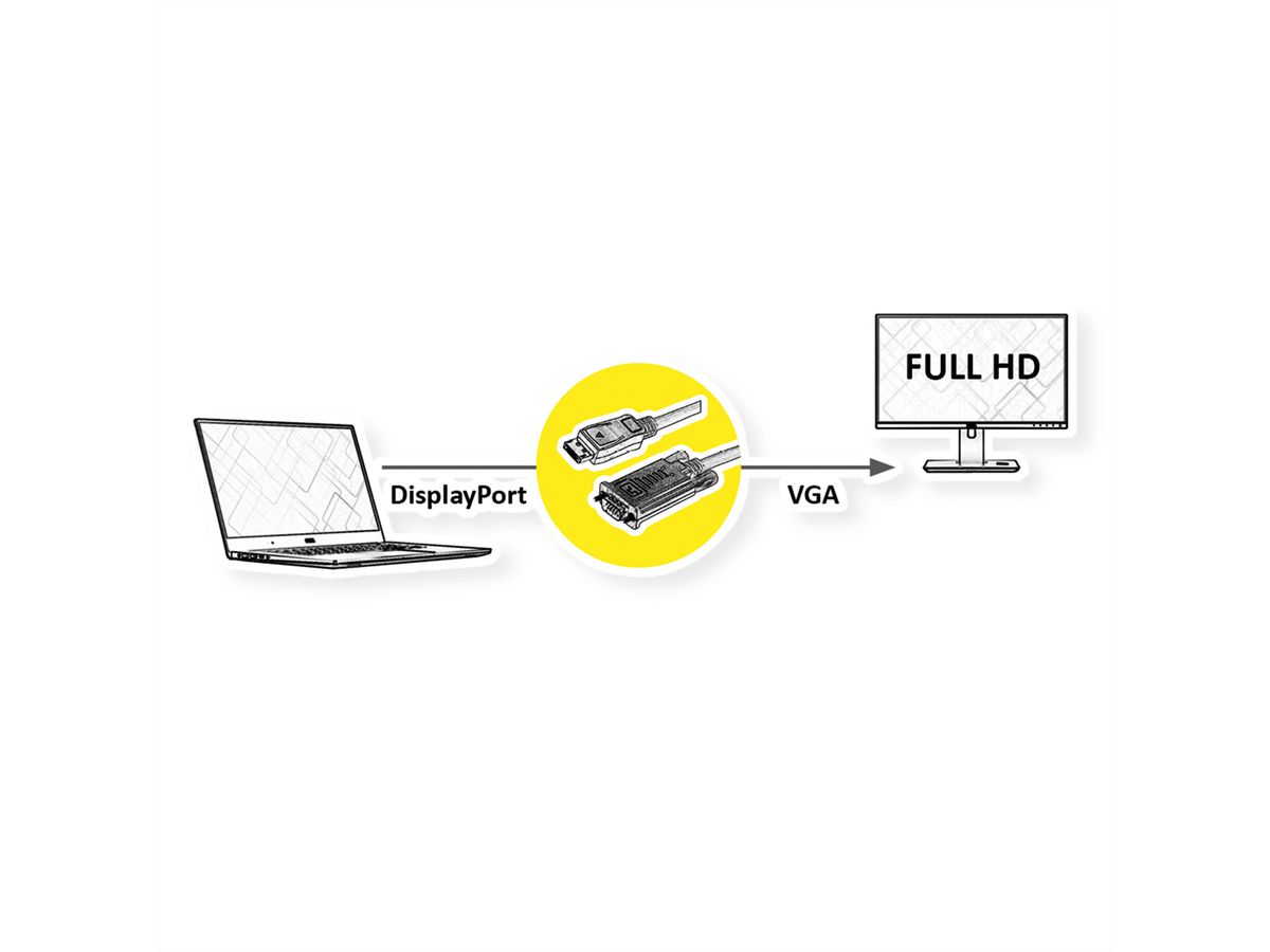 VALUE Kabel DisplayPort-VGA, DP ST - VGA ST, schwarz, 2 m