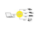 STANDARD USB 3.0 Hub, USB-A Anschluss, 4x USB-A Ports (3x USB 2.0 + 1x USB 3.2 Gen1)