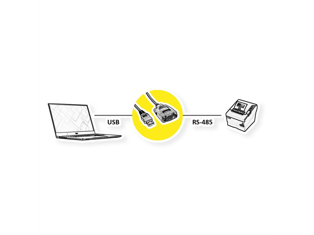 ROLINE Konverter USB / RS-485