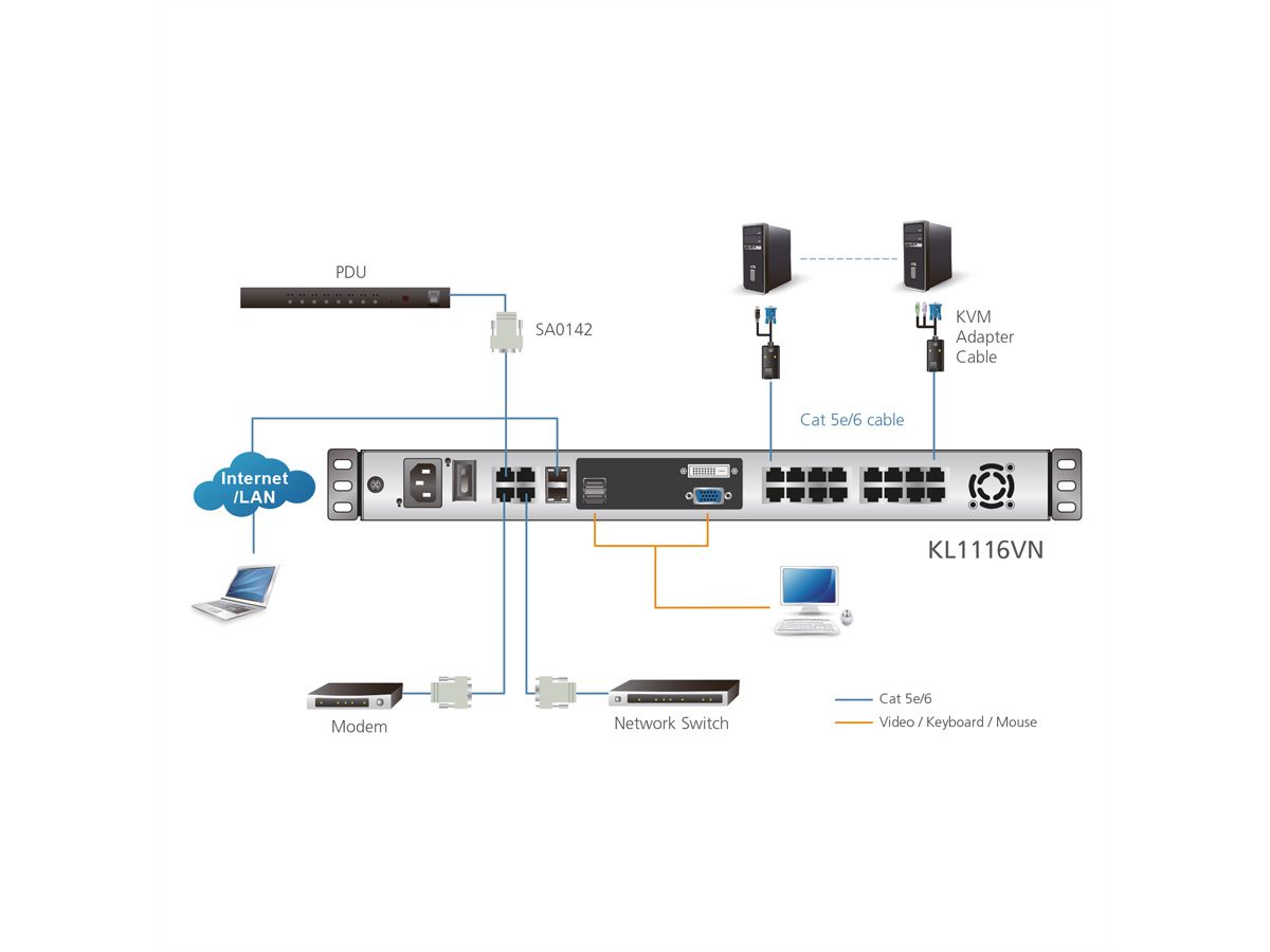 ATEN KL1108VN 48cm LCD IP-KVM 8-Port, DE-Layout