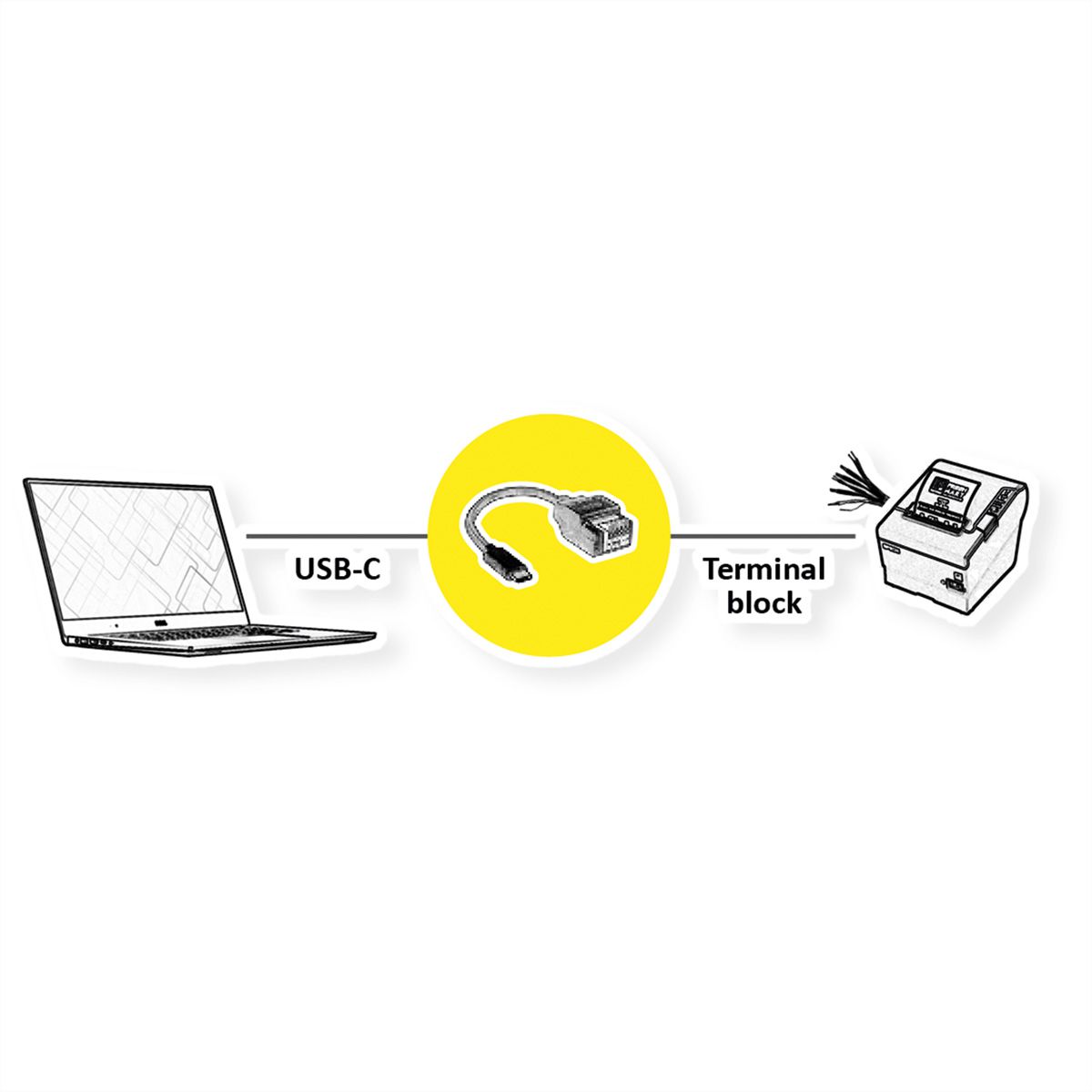 ROLINE Kabeladapter USB-C Stecker zu 5-Pin-Klemmleiste, (Drucktasten), 15 cm