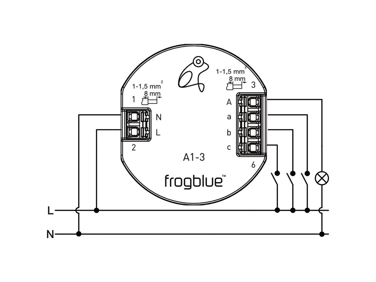frogblue frogAct1-3, 1-Kanal Aktor (1x 400W) mit 3 Eingängen