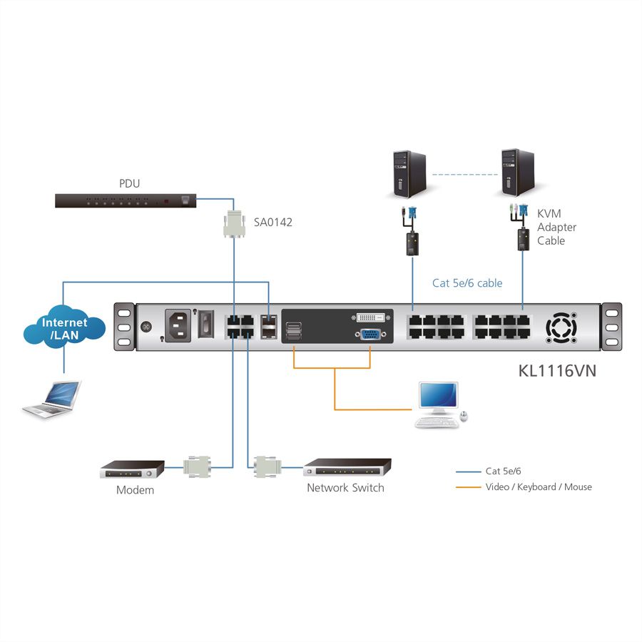 ATEN KL1108VN 48cm LCD IP-KVM 8-Port, FR-Layout