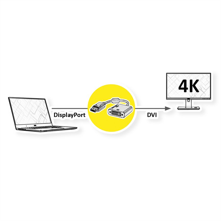 ROLINE GOLD 4K DisplayPort-DVI Adapter, Aktiv, v1.2, DP ST - DVI BU