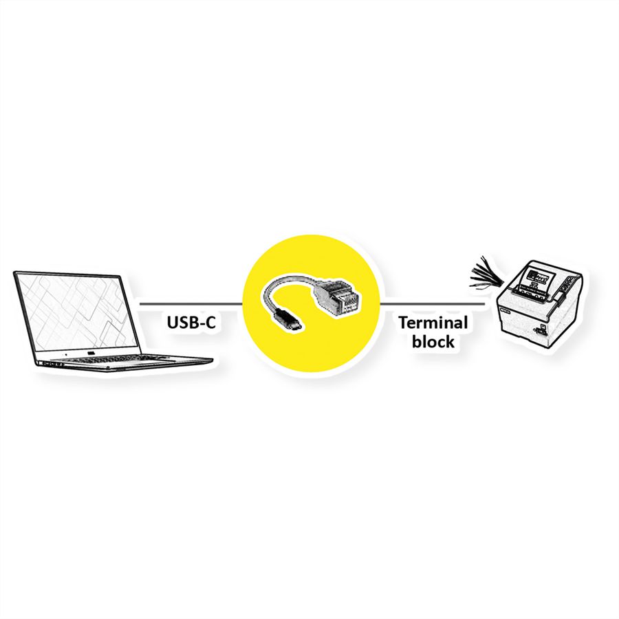ROLINE Kabeladapter USB-C Stecker zu 5-Pin-Klemmleiste, (Drucktasten), 15 cm