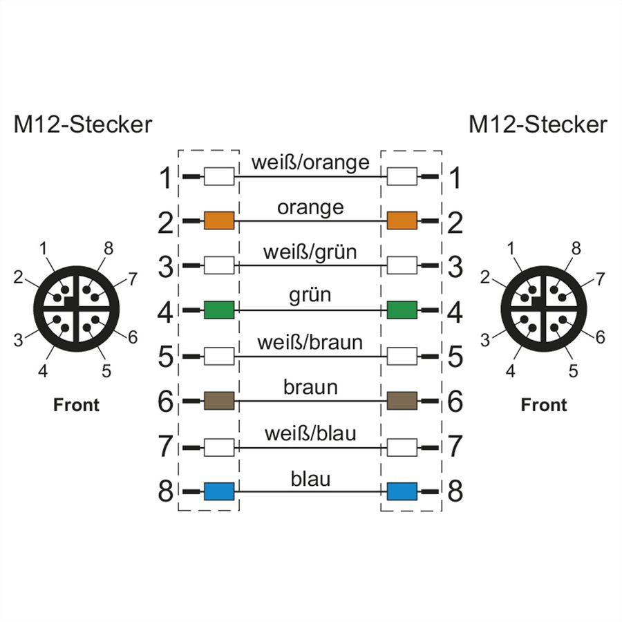 METZ CONNECT Verbindungsleitung M12 ST-M12 ST, 8-pol X-kodiert, gerade-gerade, Torsion, 10 m