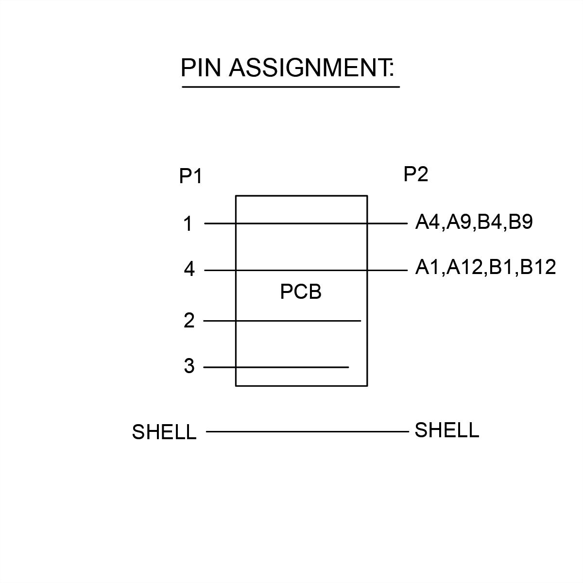 VALUE USB Typ A - C Datenblockier-Adapter