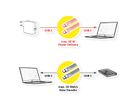ROLINE USB 3.2 Gen 2 Silikonkabel, Emark, C-C, ST/ST, 10Gbit/s, 60W, schwarz, 11 cm
