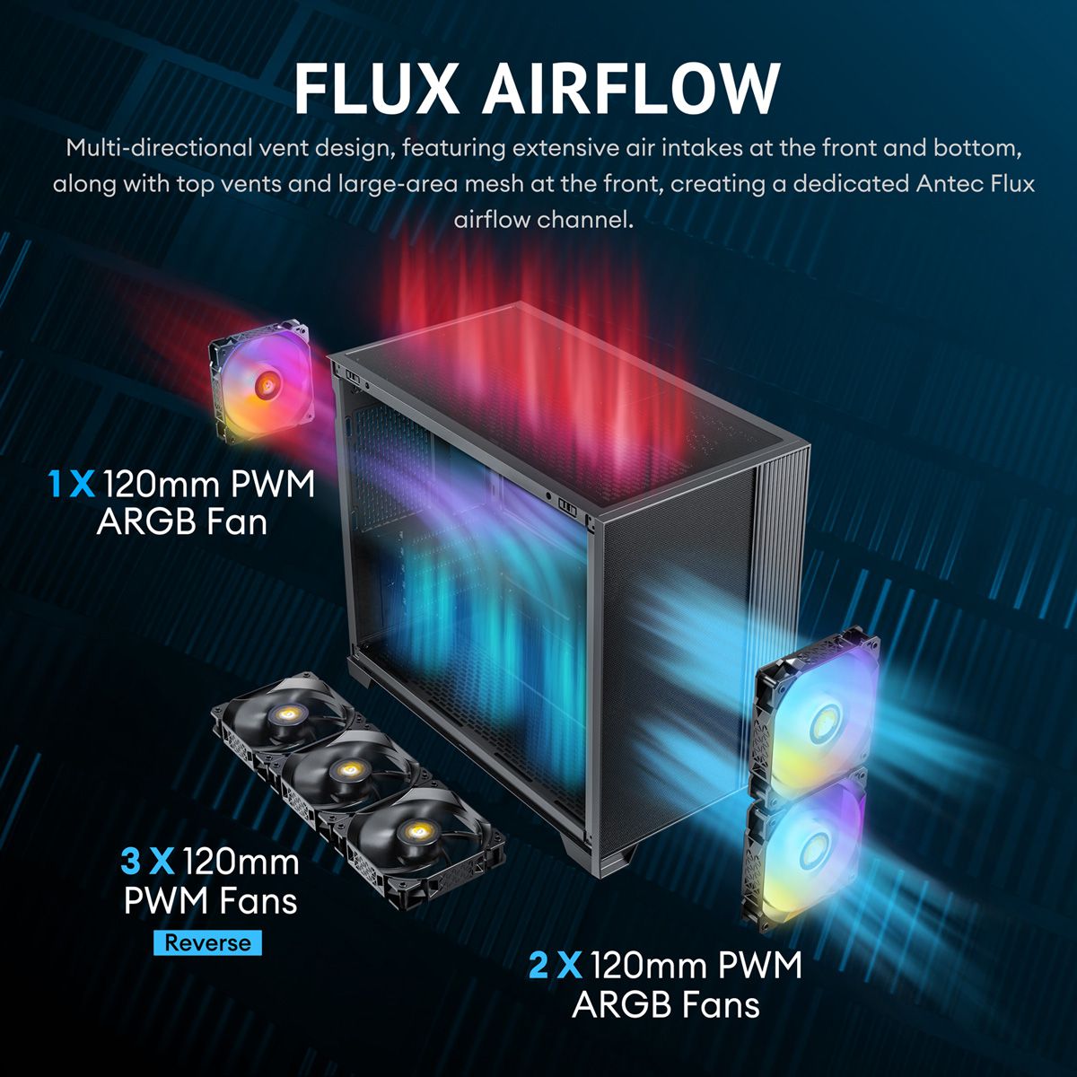 ANTEC FLUX M ATX/Micro-ATX/ITX Midi Tower PC Gehäuse , schwarz