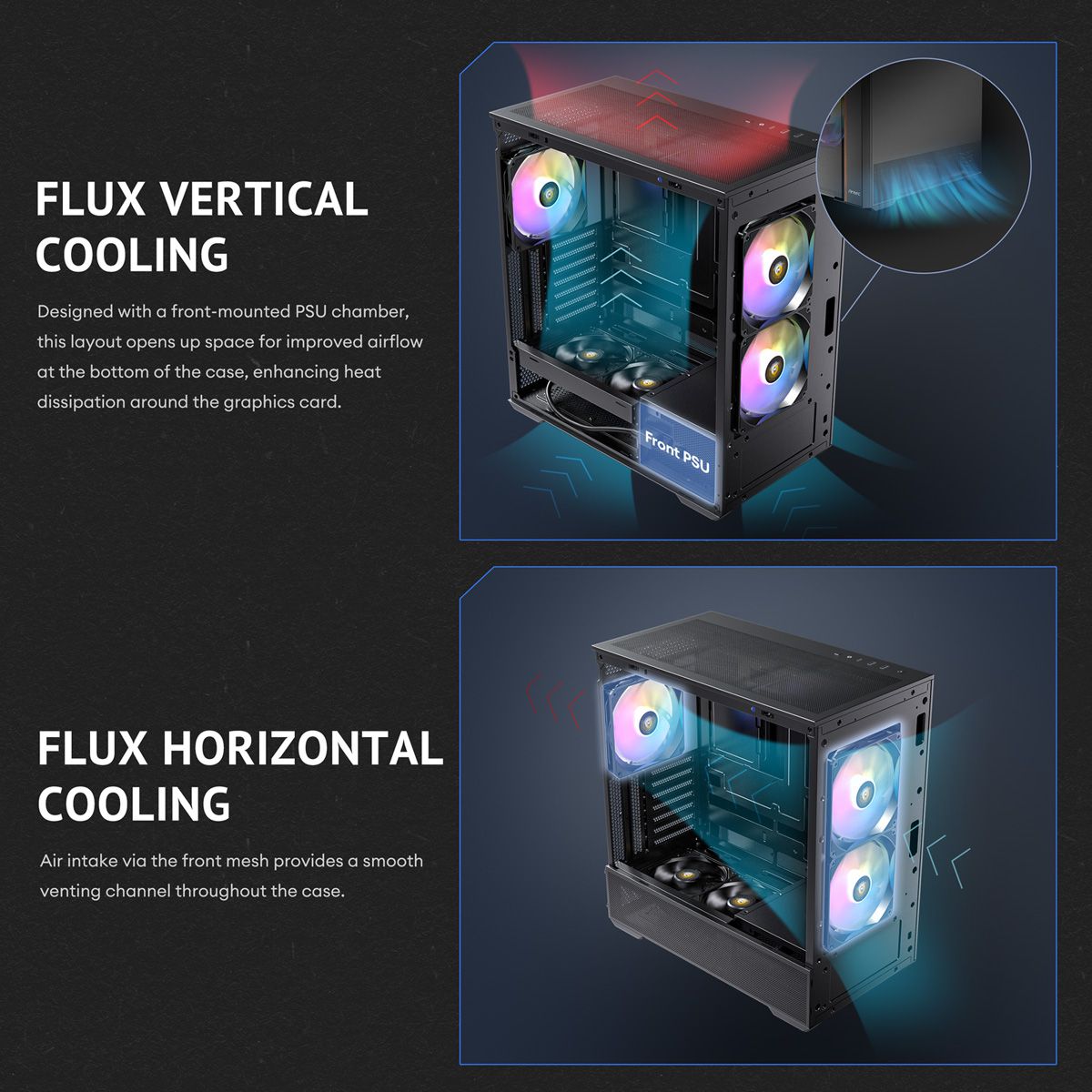 ANTEC FLUX Rear ATX/Micro-ATX/ITX Midi Tower PC Gehäuse , schwarz