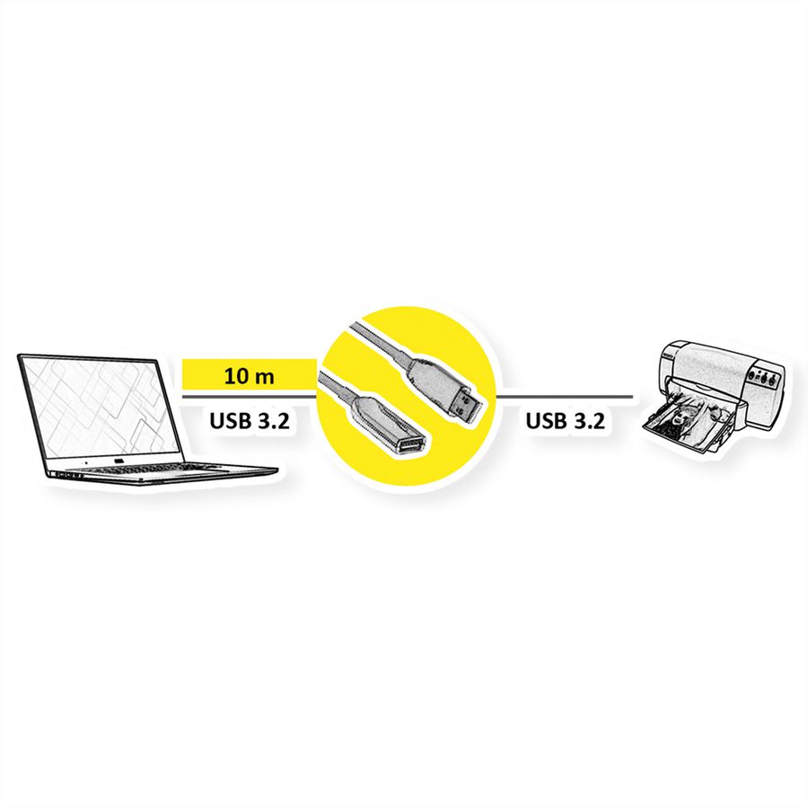 ROLINE USB 3.2 Gen 1 Aktives Repeater Kabel (AOC), ST/BU, schwarz, 10 m