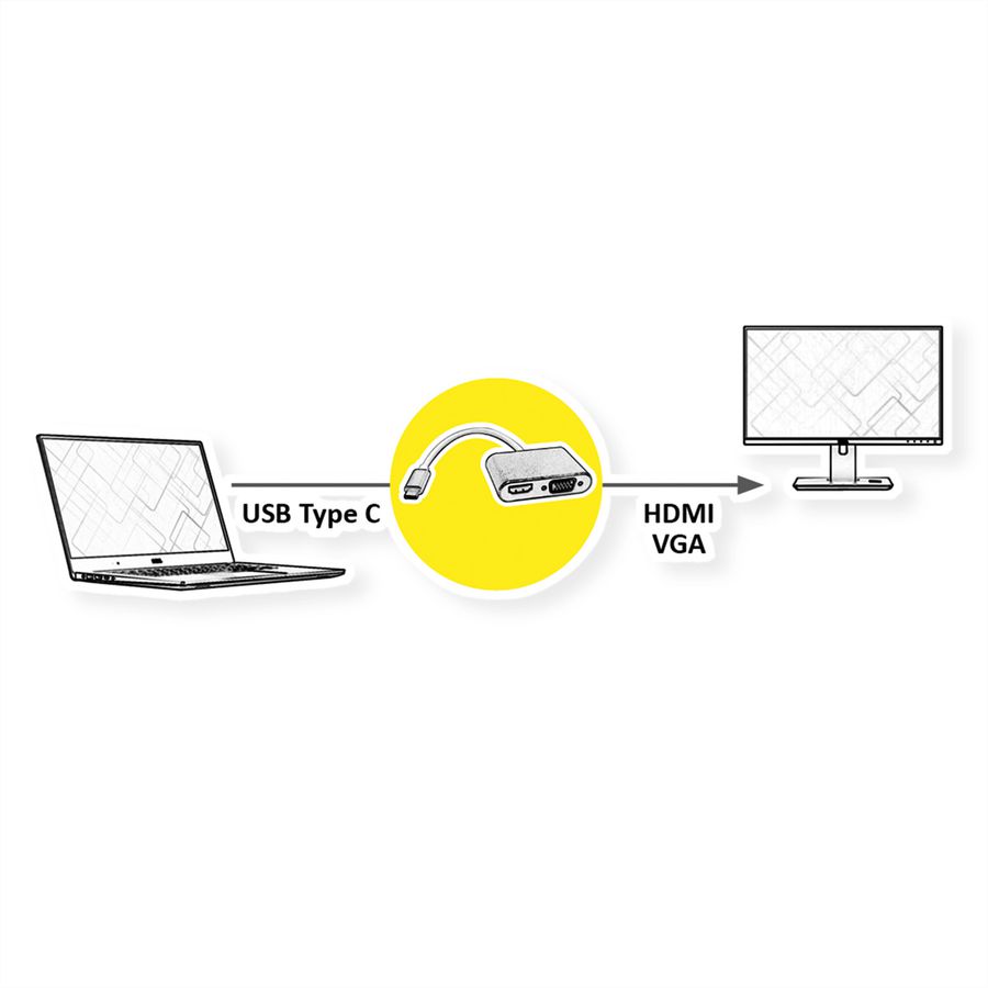 STANDARD Display Adapter USB Typ C - VGA+HDMI, schwarz, 0,1 m