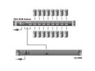 ATEN CL1000M KVM-Konsole, 43cm LCD, VGA, PS/2, FR-Layout