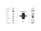 EX-62035MPoE-SFP-8+2 Port Industrial Gigabit SFP PoE+ Mini Switch Web Managed