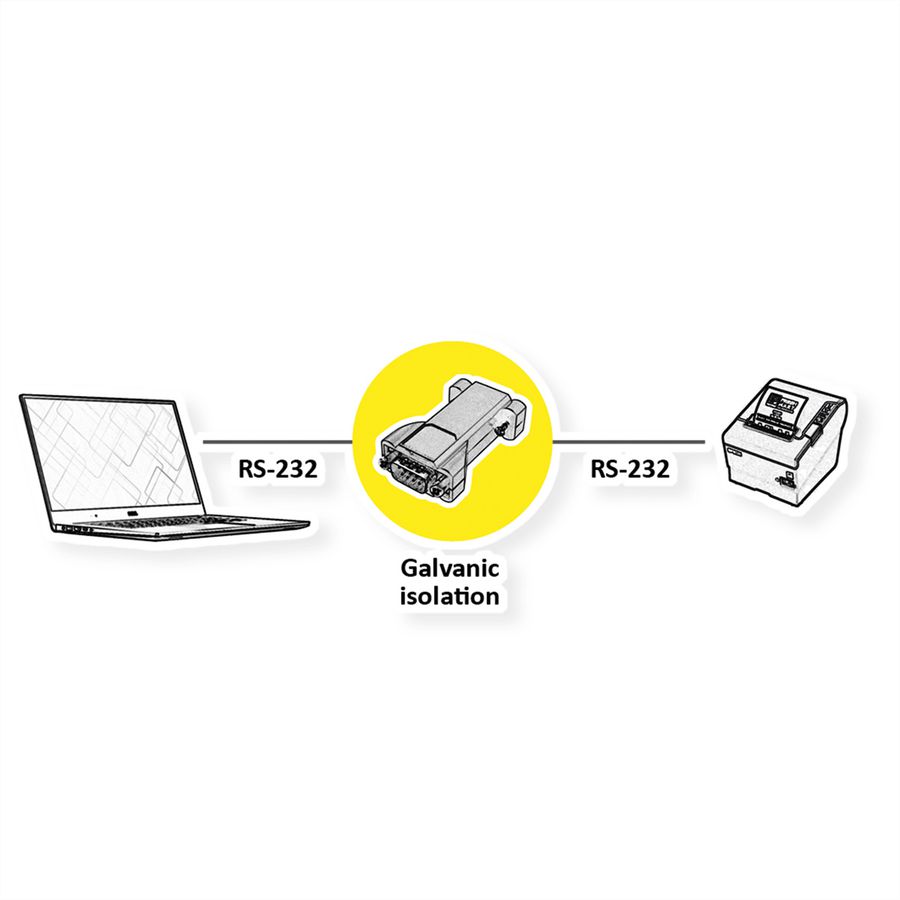 VALUE RS232 Opto-Koppler, 1 Port, mit galvanischer Trennung