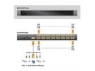 ATEN CS1316 KVM Switch VGA, PS/2-USB, 16 Ports