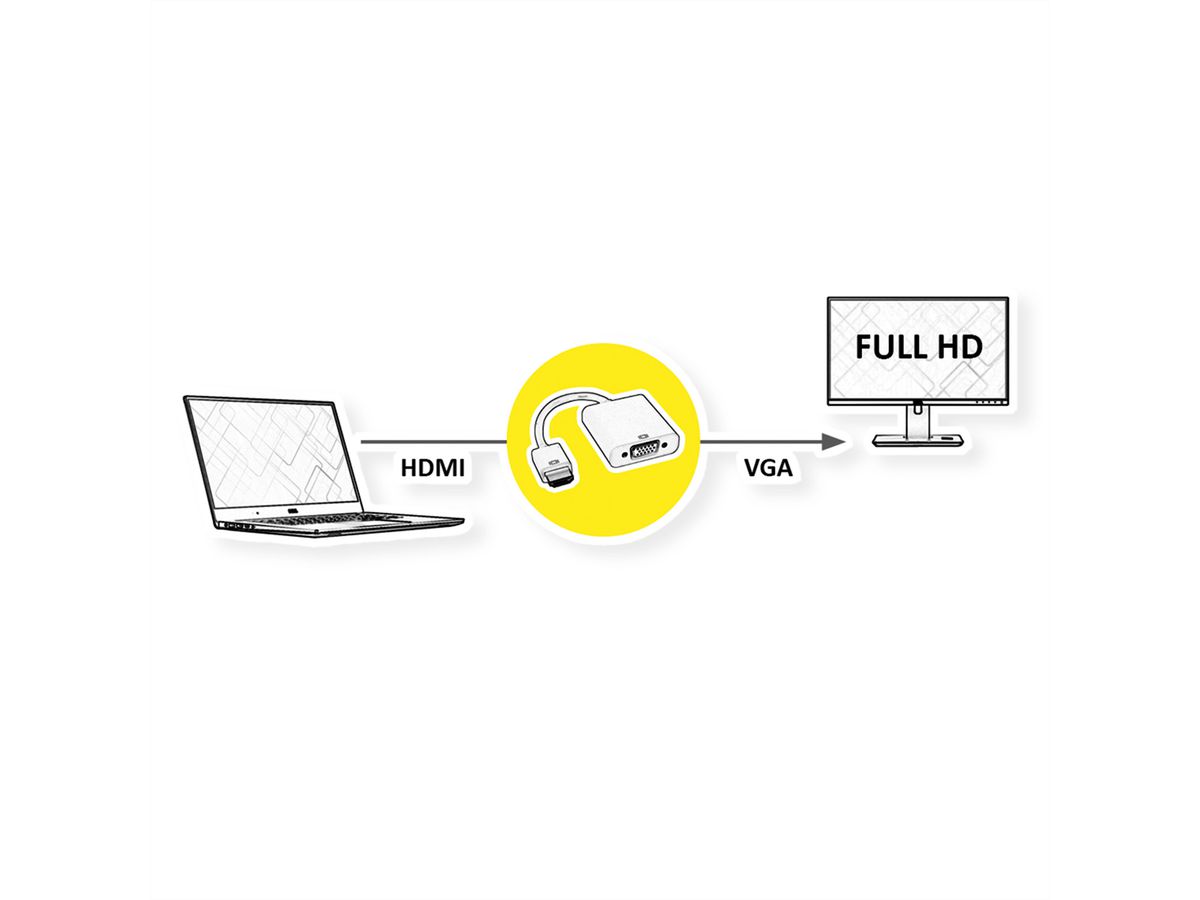 VALUE HDMI-VGA Adapterkabel, HDMI ST / VGA BU