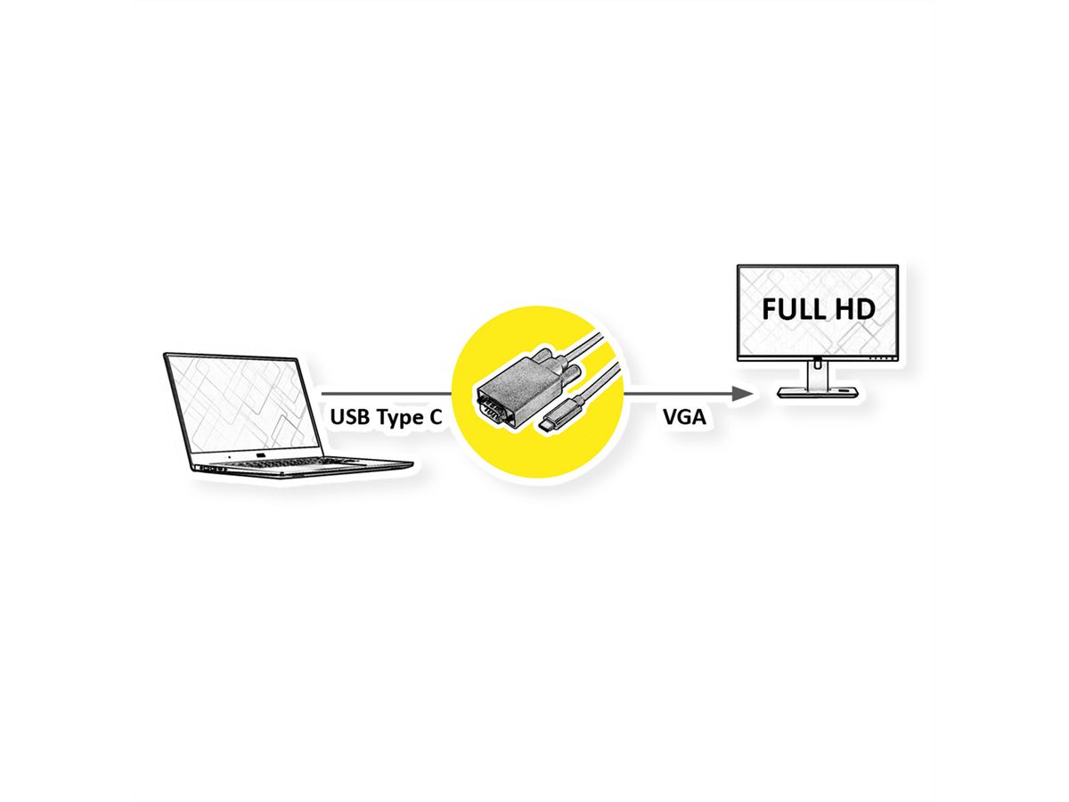 ROLINE USB Typ C - VGA Adapterkabel, ST/ST, 1 m