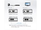 ATEN VE800A HDMI Cat5 Audio/Video Extender 60m