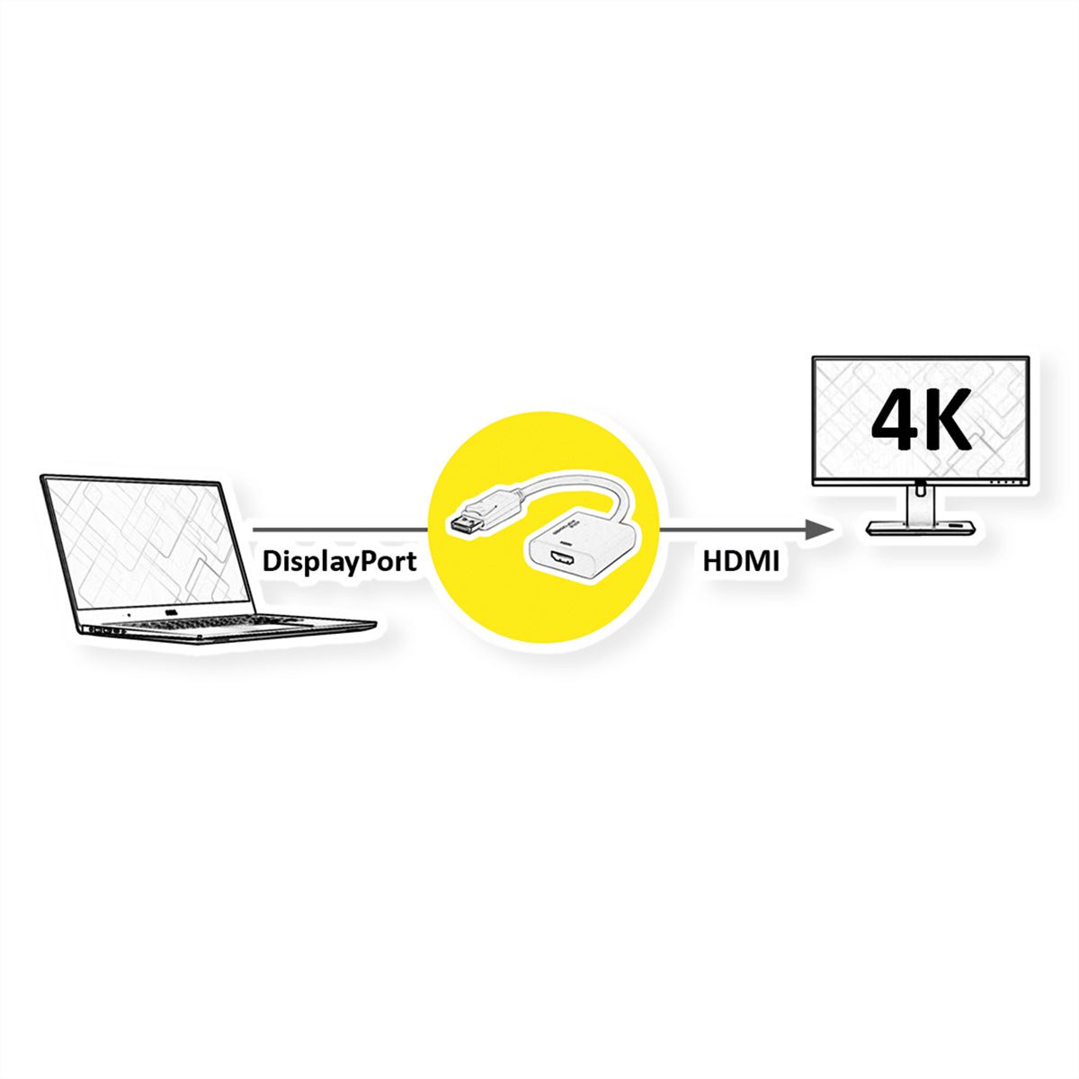 ROLINE 4K DisplayPort-HDMI Adapter, v1.2, DP ST - HDMI BU, Aktiv