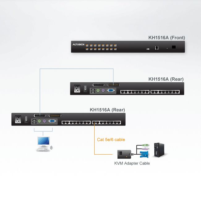 ATEN KH1516A KVM-Switch, VGA, PS/2-USB über Kat 5, 16 Port