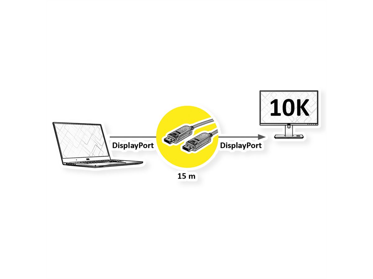 ROLINE DisplayPort v2.1 Kabel (AOC), 10K@60Hz, 54Gbit/s, UHBR13.5, ST/ST, 15 m