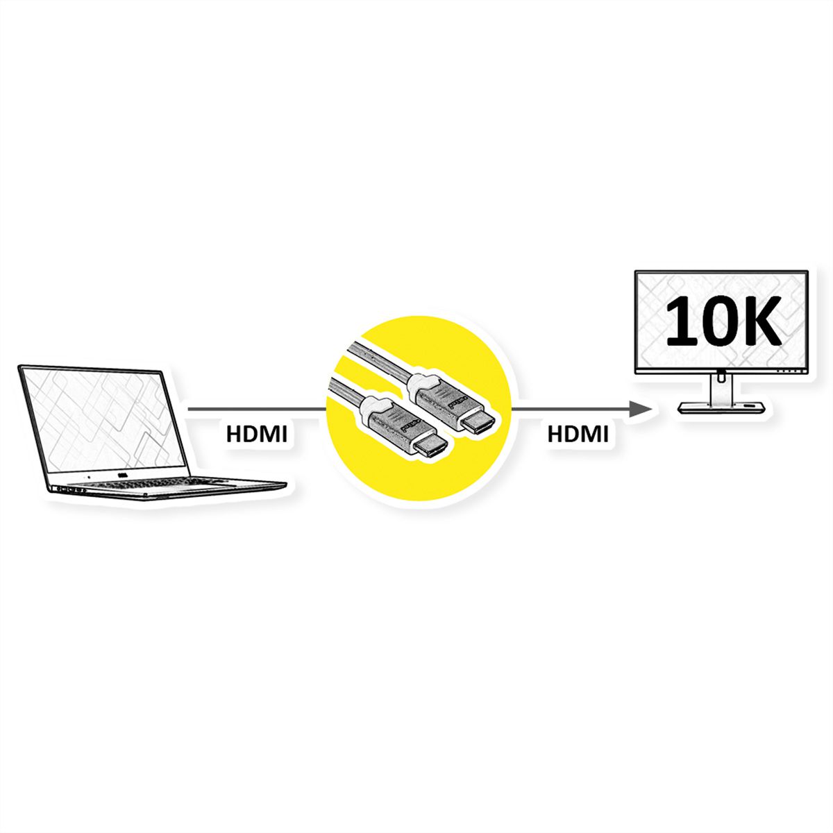 ROLINE 10K HDMI Ultra High Speed Kabel, ST/ST, schwarz, 2 m