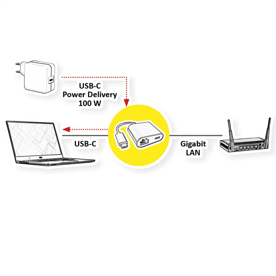 VALUE USB-C zu Gigabit Ethernet Konverter, PD Port, 100W