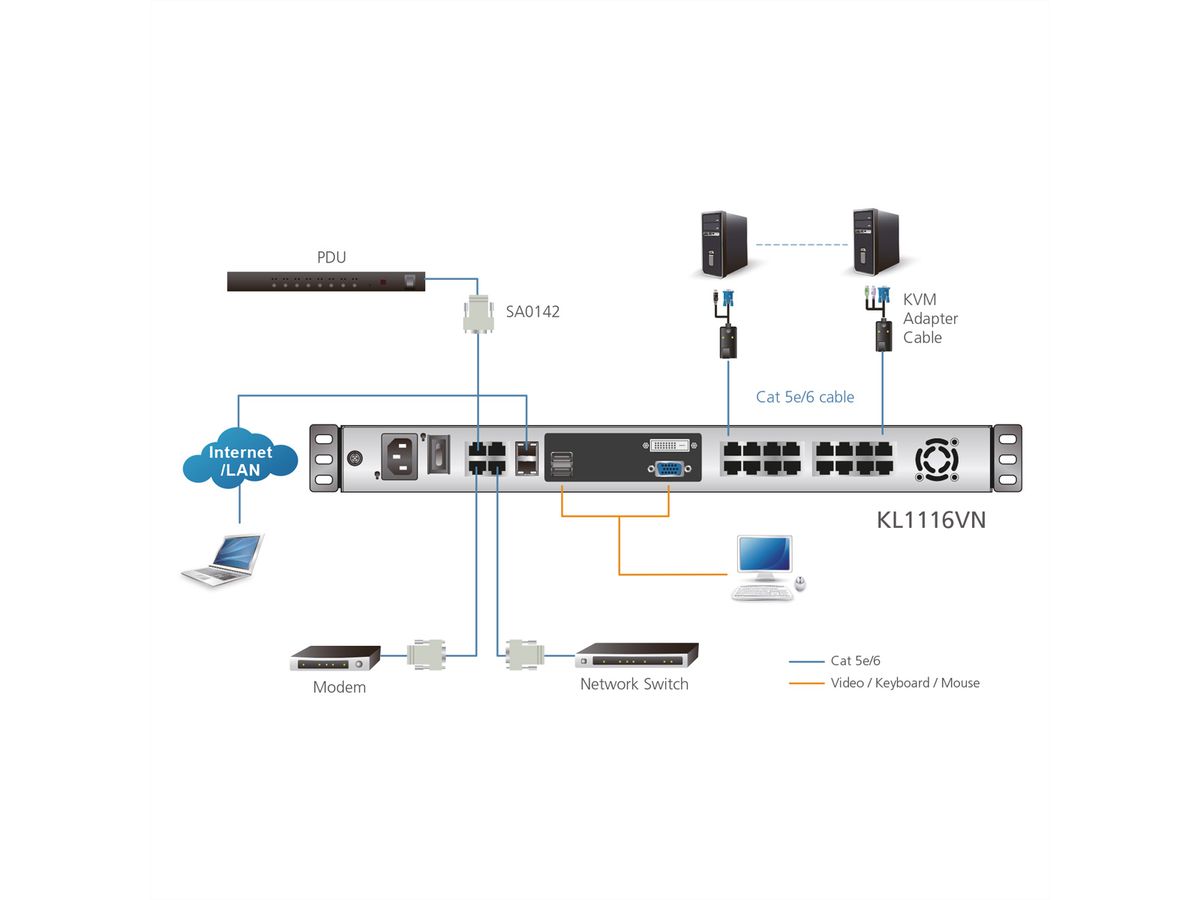 ATEN KL1108VN 48cm LCD IP-KVM 8-Port, DE-Layout