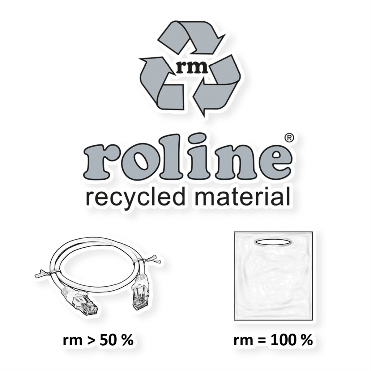 ROLINE RM USB 3.2 Gen 2 Kabel, USB A-C, ST/ST, schwarz, 0,5 m