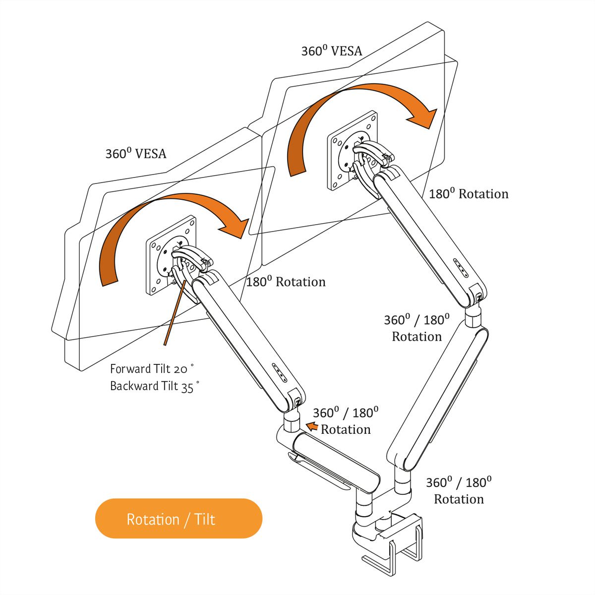 BACHMANN ZG2 Monitorarm DS weiß, Tischmontage, 17-34 Zoll, bis 11 kg