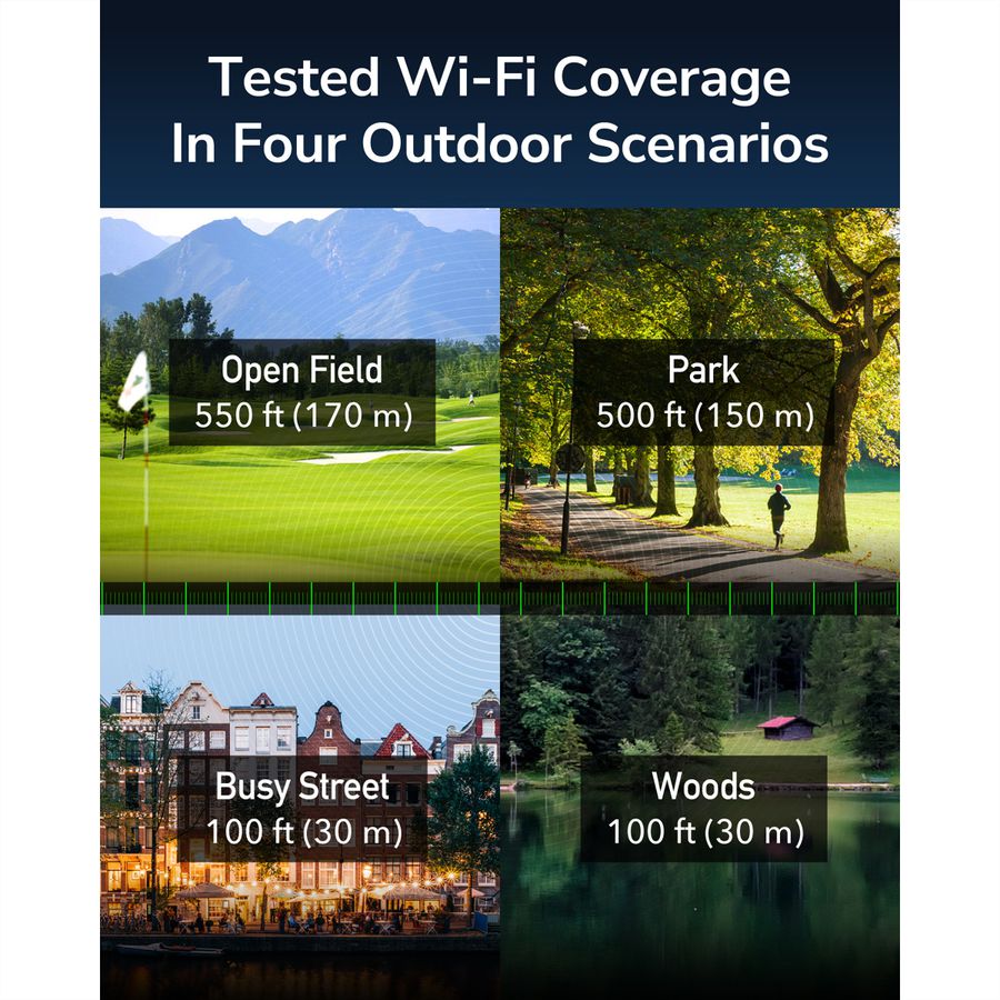 CUDY LT400 Outdoor 4G Wi-Fi Router LTE Cat 4 N300