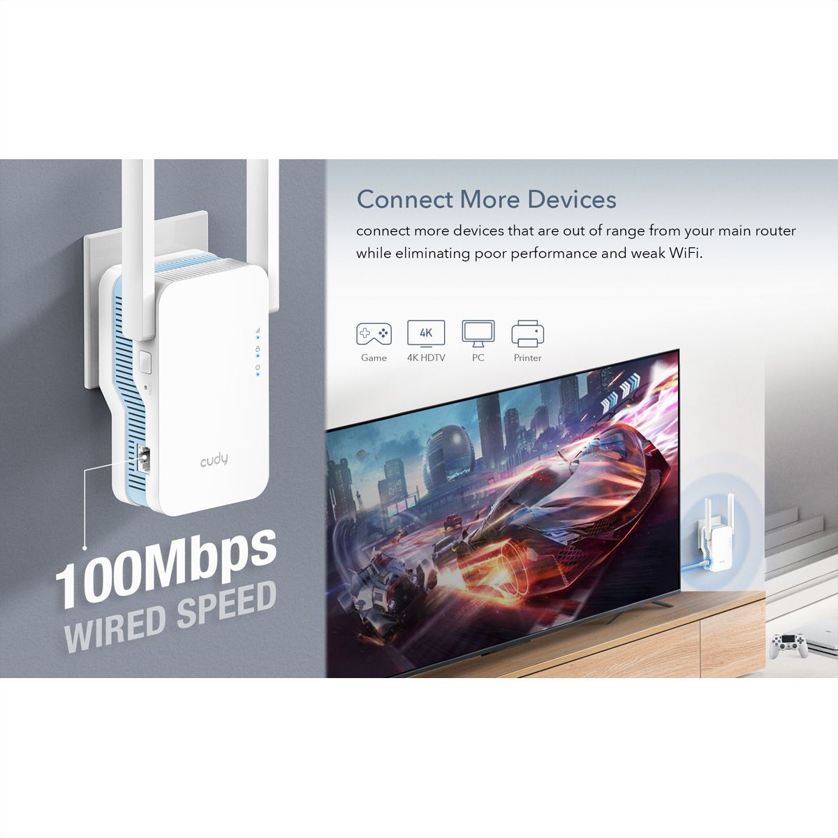 CUDY RE1200 AC1200 Wi-Fi Mesh Repeater