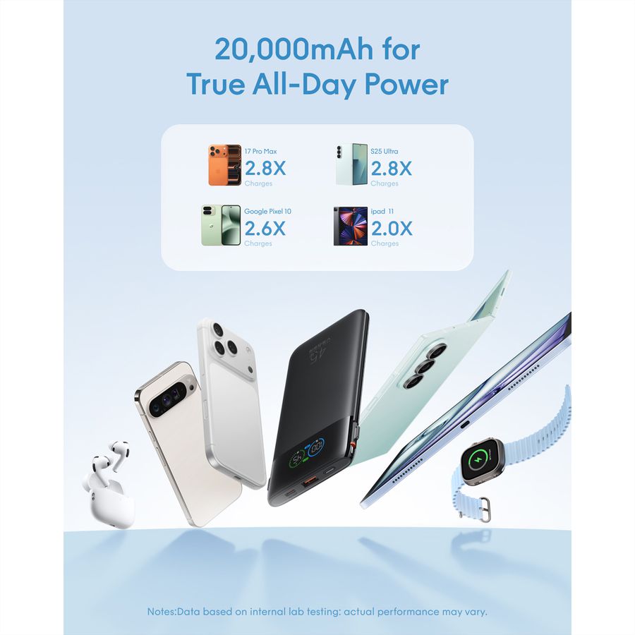VEGER Powerbank W2085S 20000mah Black