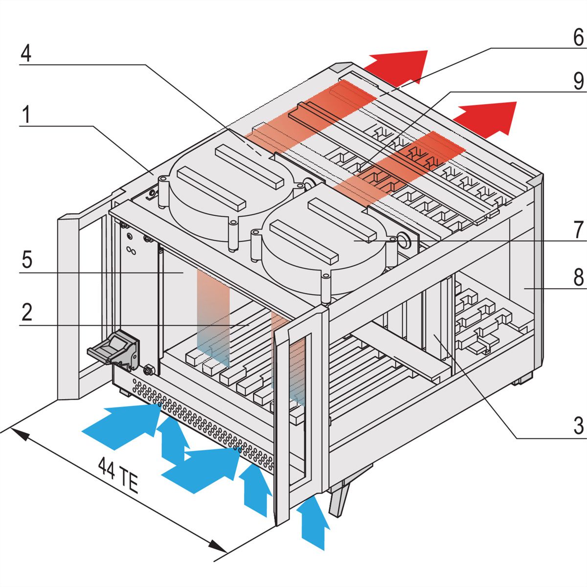 SCHROFF RAT.PRO 3/4HE 44TE275T 9SL S