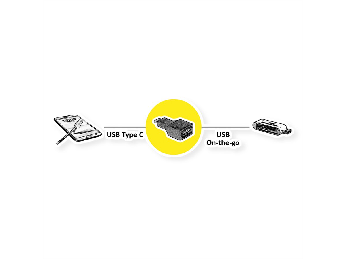 VALUE USB 3.2 Gen 1 Adapter, USB Typ C - A, ST/BU, OTG, schwarz