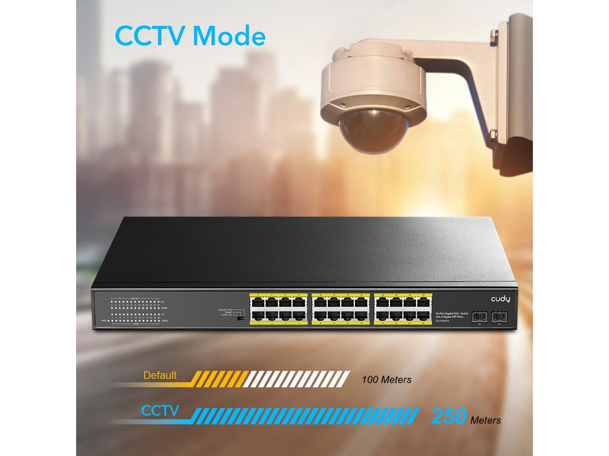 CUDY GS1028PS2 24-Port Gigabit PoE+ Switch 2 SFP Ports 300W