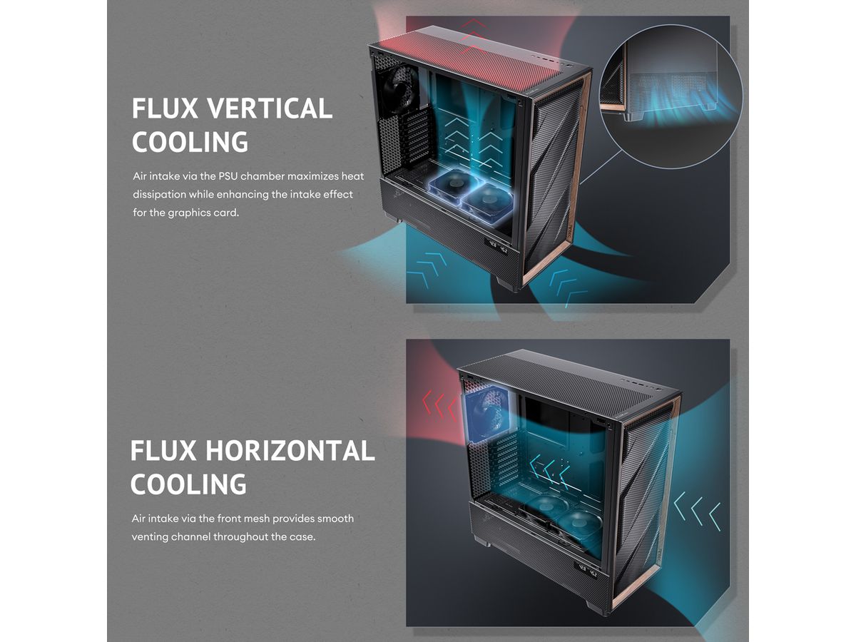 ANTEC FLUX PRO EUV PC Gehäuse Big / Full Tower ATX, schwarz