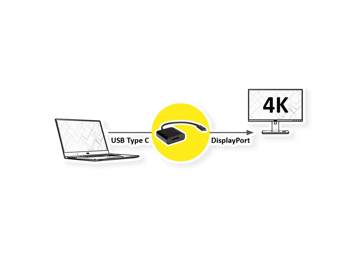 VALUE Display Adapter USB Typ C - DisplayPort v1.2