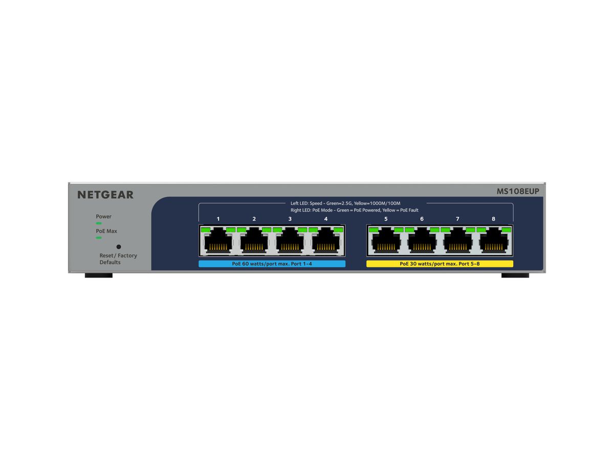 NETGEAR 8-port Ultra60 PoE++ Multi-Gigabit (2.5G) Ethernet Plus Switch Managed L2/L3 2.5G Ethernet (100/1000/2500) Power over Ethernet (PoE) Grau