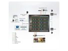 ATEN VM3250 32x32 Digital Modularer Matrix Switch