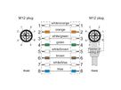 METZ CONNECT Verbindungsleitung M12 ST-M12 ST, 8polig, X-kodiert, gerade-gewinkelt, 1 m